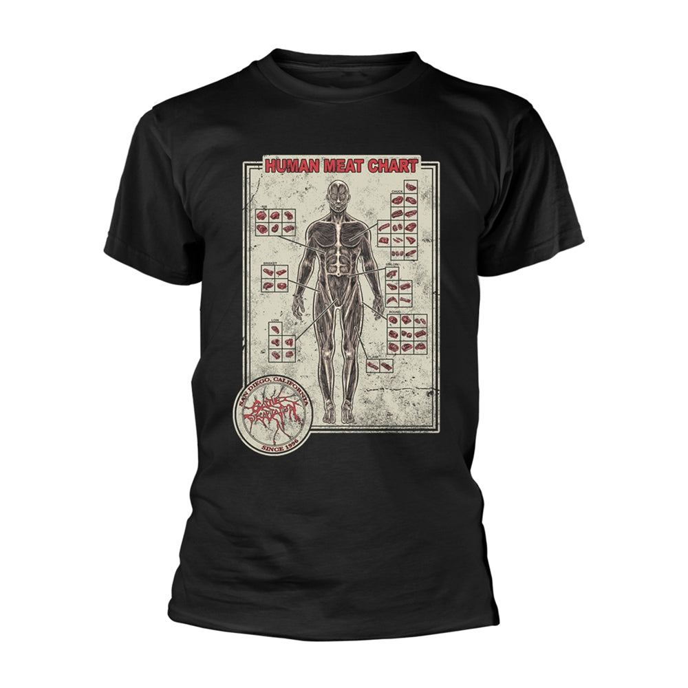 HUMAN MEAT CHART Mens Tshirts (CATTLE DECAPITATION) Punk Rock Shop